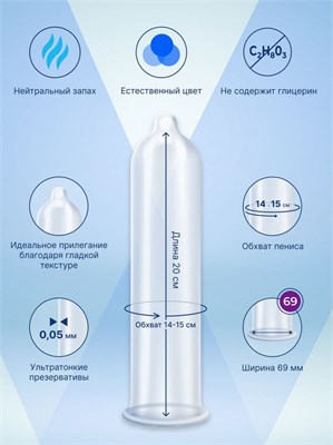 Презервативы MY.SIZE 69 увеличенный объем, 22,3*6,9см, 1шт 00001509568